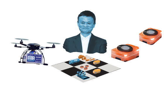 Ma Yun, Alibaba & Strategies