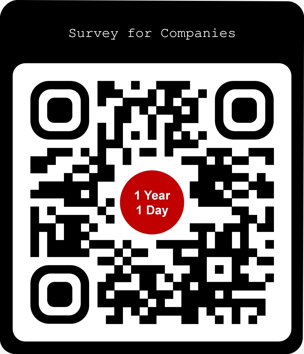 Company Questionnaire
