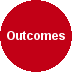 MIPET Outcomes