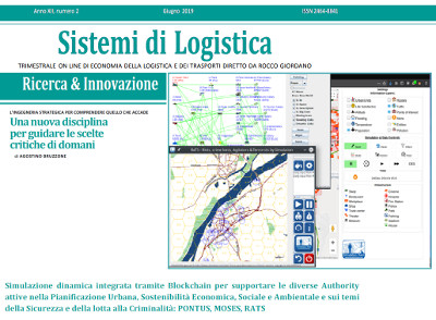 Ingegneria Strategica per comprendere cosa accade